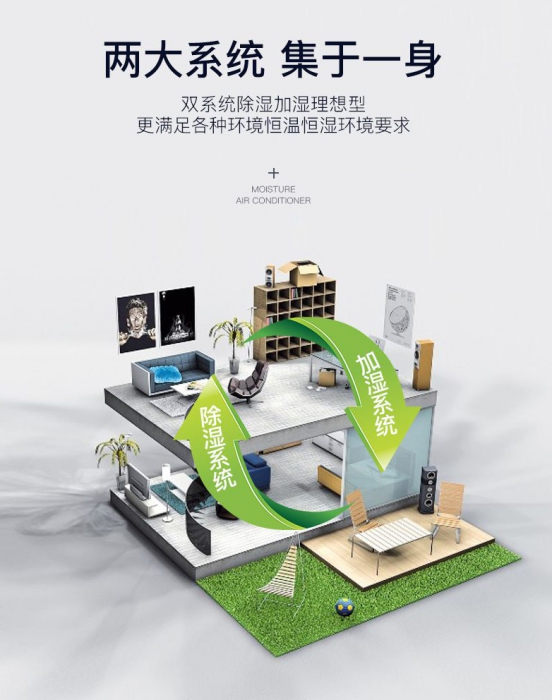 為您講解新風好色先生在线播放的雙控技術