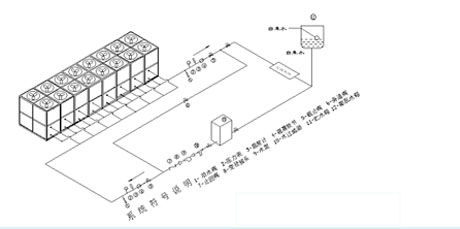 工業好色先生在线播放廠家