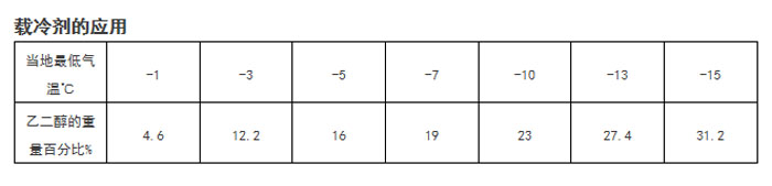工業好色先生在线播放廠家