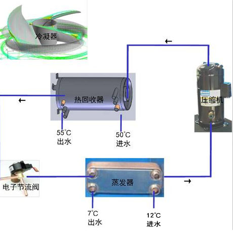 工業好色先生在线播放廠家