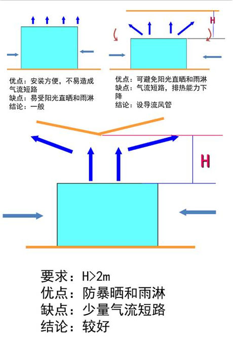 工業好色先生在线播放廠家