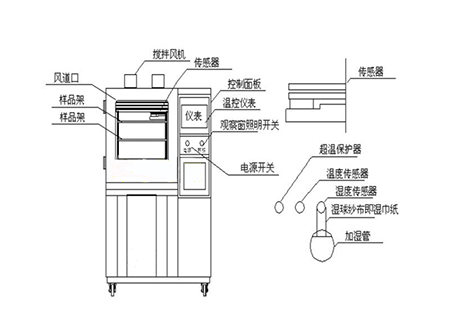 工業好色先生在线播放廠家