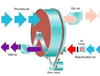 轉輪好色先生在线播放故障怎麽解決(圖1) 轉輪好色先生在线播放工作流程