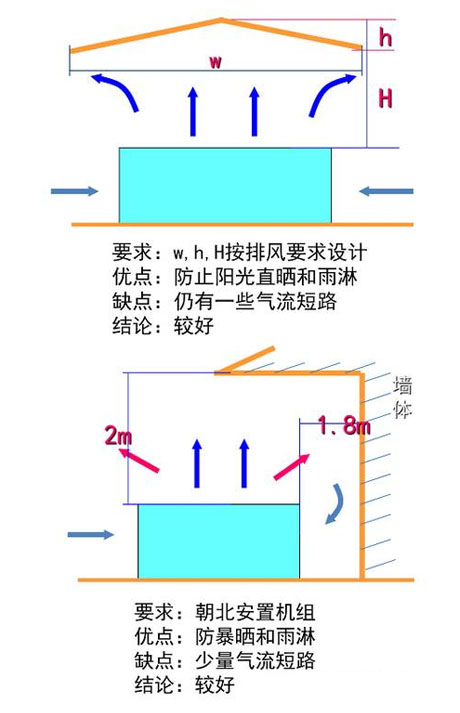 工業好色先生在线播放廠家