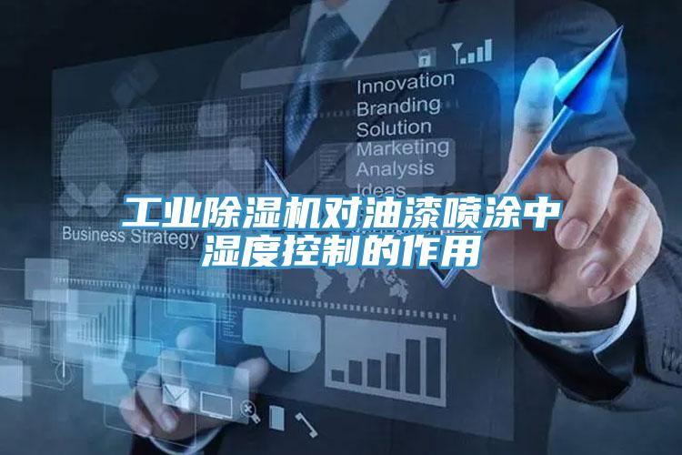 工業好色先生在线播放對油漆噴塗中濕度控製的作用