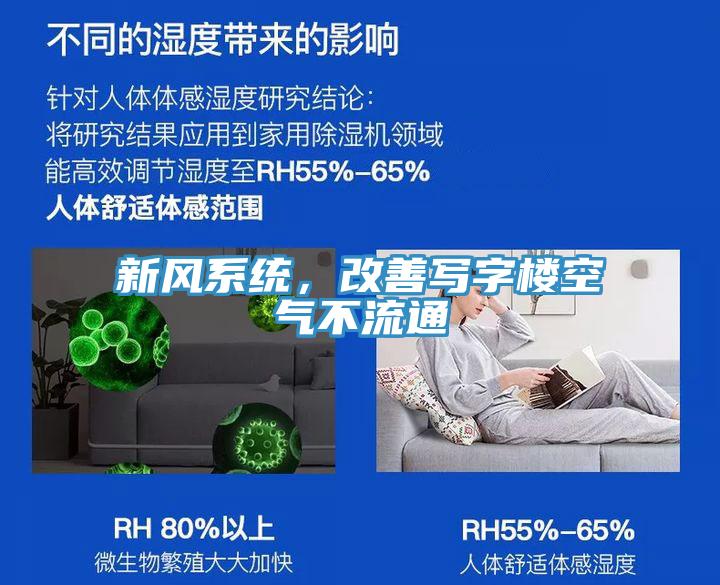 新風係統，改善寫字樓空氣不流通