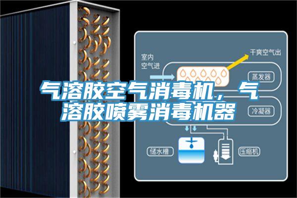 氣溶膠空氣消毒機，氣溶膠噴霧消毒機器