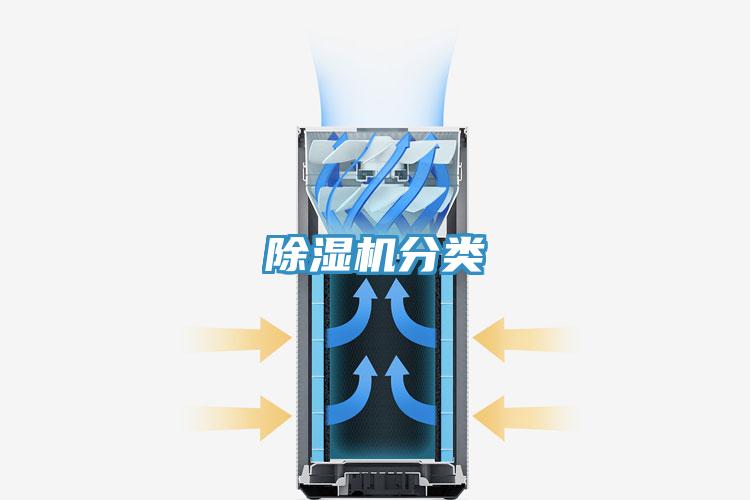 好色先生在线播放分類