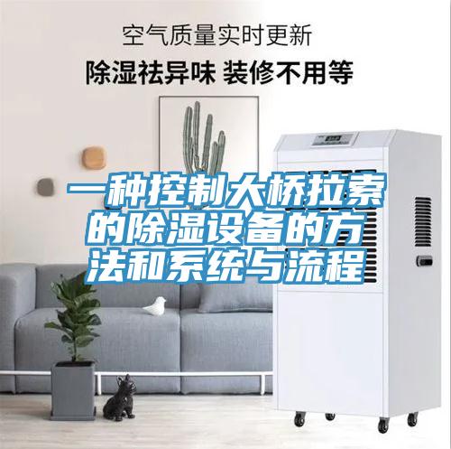 一種控製大橋拉索的除濕設備的方法和係統與流程