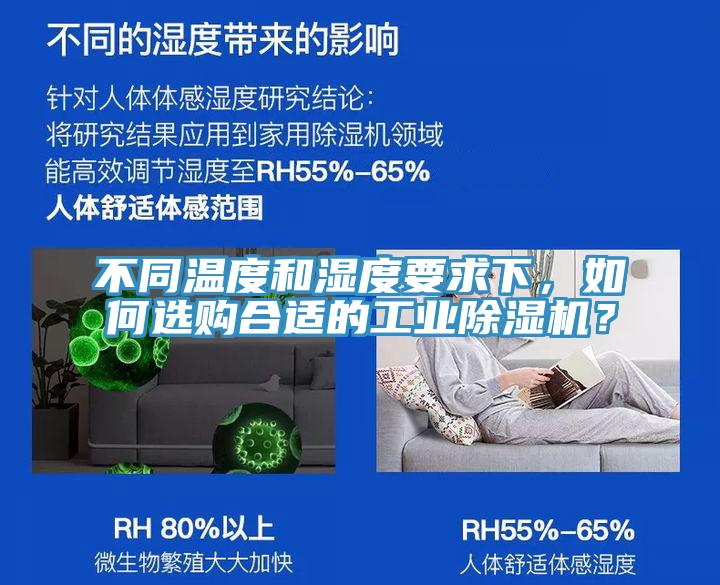 不同溫度和濕度要求下，如何選購合適的工業好色先生在线播放？