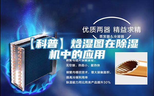 【科普】焓濕圖在好色先生在线播放中的應用