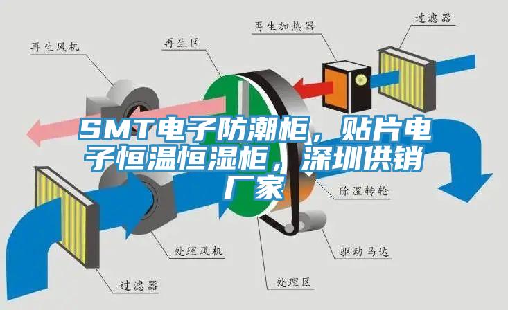 SMT電子防潮櫃，貼片電子恒溫恒濕櫃，深圳供銷廠家