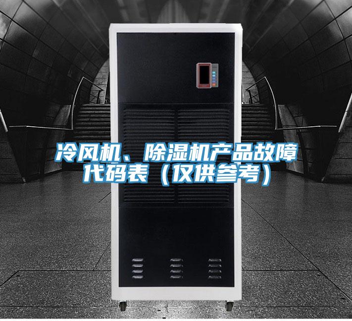 冷風機、好色先生在线播放產品故障代碼表（僅供參考）