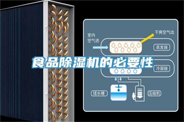 食品好色先生在线播放的必要性