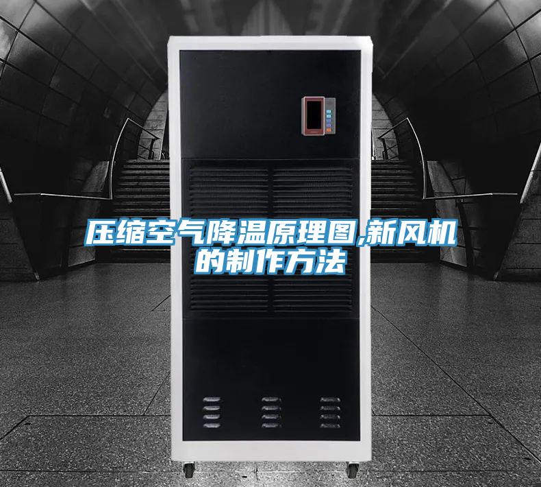 壓縮空氣降溫原理圖,新風機的製作方法