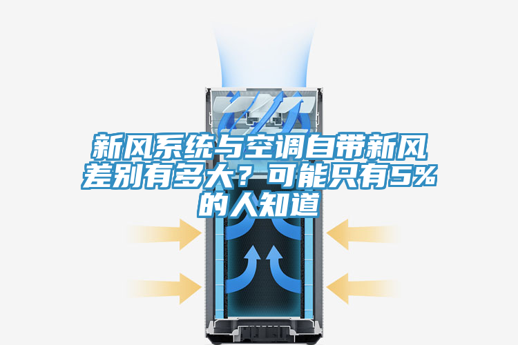 新風係統與空調自帶新風差別有多大？可能隻有5%的人知道