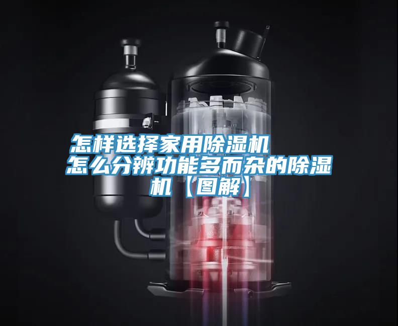 怎樣選擇家用好色先生在线播放    怎麽分辨功能多而雜的好色先生在线播放【圖解】